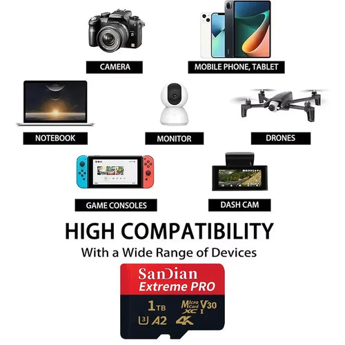 128 GB microSD-Karte U3 V30 – für 4K/8K Drohnen-Aufnahmen (inkl. Adapter)