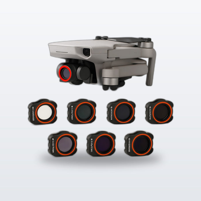 ND/PL Filter-Kit, Polarisation und Belichtung